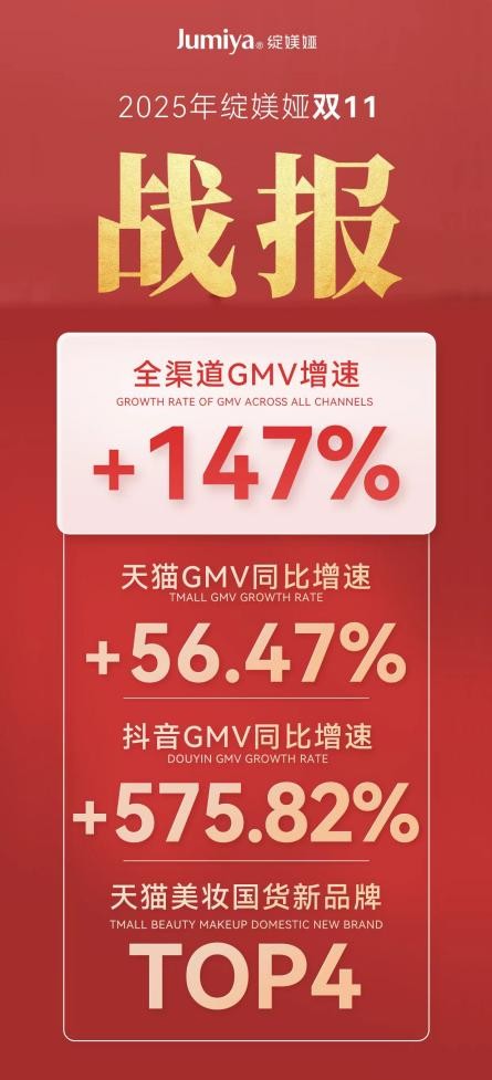 AI+赋能PDRN线粒体靶向护肤:大国技术引领智能精准护肤跃升