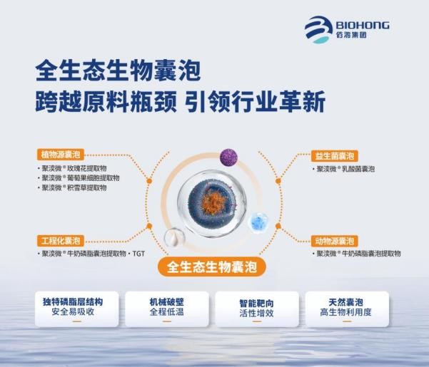 1764732581314132.jpeg AI+赋能PDRN线粒体靶向护肤:大国技术引领智能精准护肤跃升